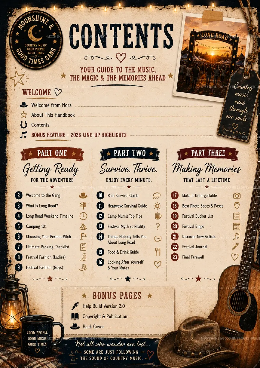Preview of the handbook contents page